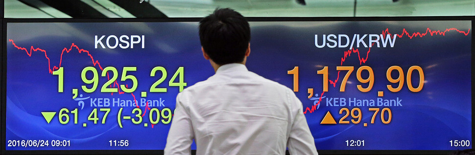 A foreign exchange dealer stands in front of screens showing the KOSPI and South Korean won-US dollar exchange rate