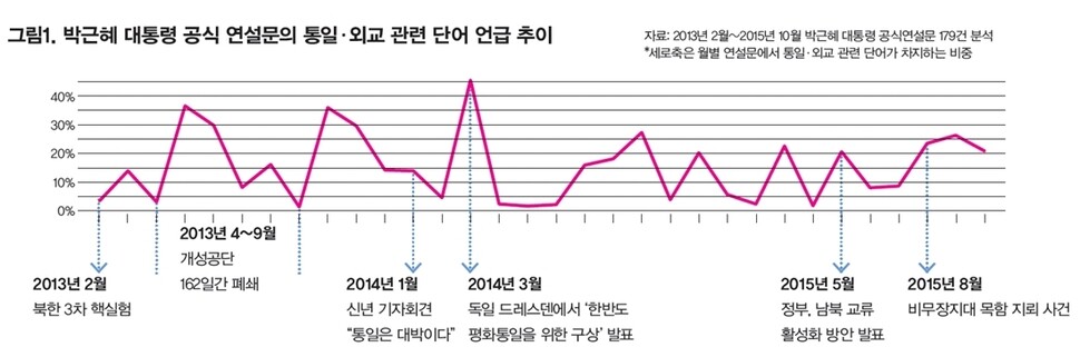 ※이미지를 누르면 더 크게 보실 수 있습니다.