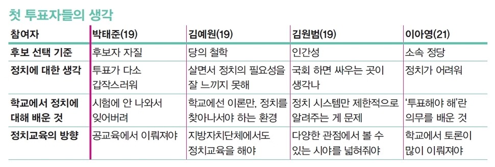 ※이미지를 누르면 더 크게 보실 수 있습니다.