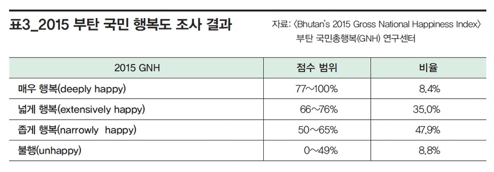 ※이미지를 누르면 더 크게 보실 수 있습니다.