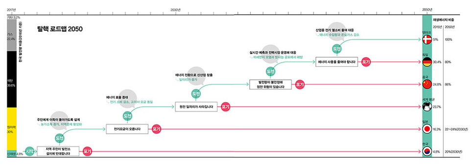 ※이미지를 누르면 크게 보실 수 있습니다.