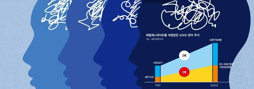 양파 같은 성인 ADHD, 섣부른 진단과 치료는 독! 정확한 이해와 맞춤형 솔루션이 중요합니다