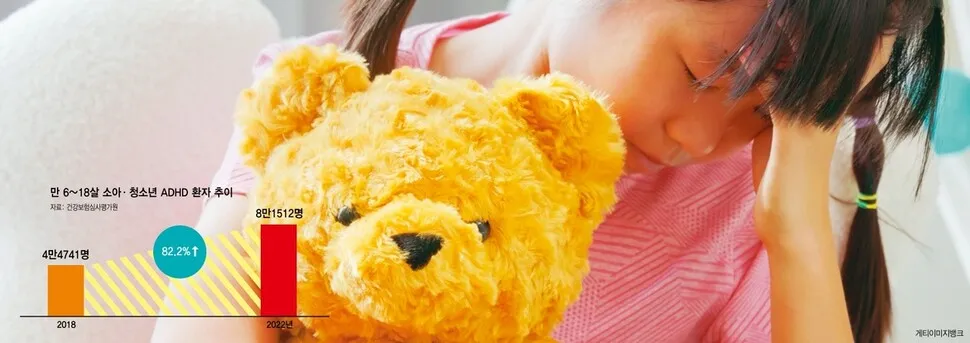 ADHD 약'에 대한 무지가 어린 환자에게 큰 상처 남깁니다" [건강한겨레]