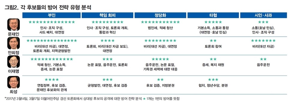 ※이미지를 누르면 크게 보실 수 있습니다.