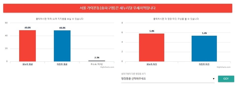 ※이미지를 누르면 더 크게 보실 수 있습니다.