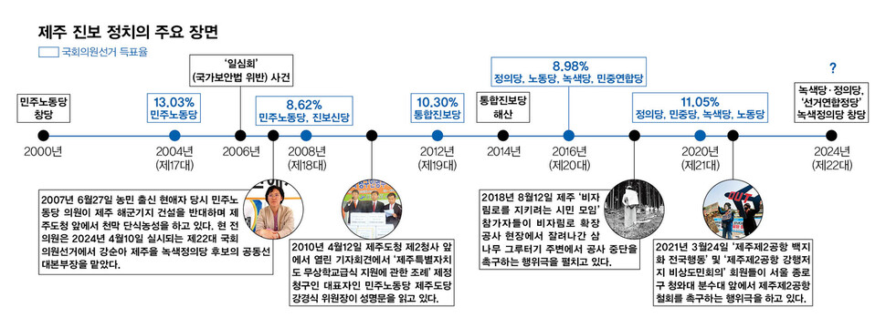  ※ 이미지를 누르면 크게 볼 수 있습니다.