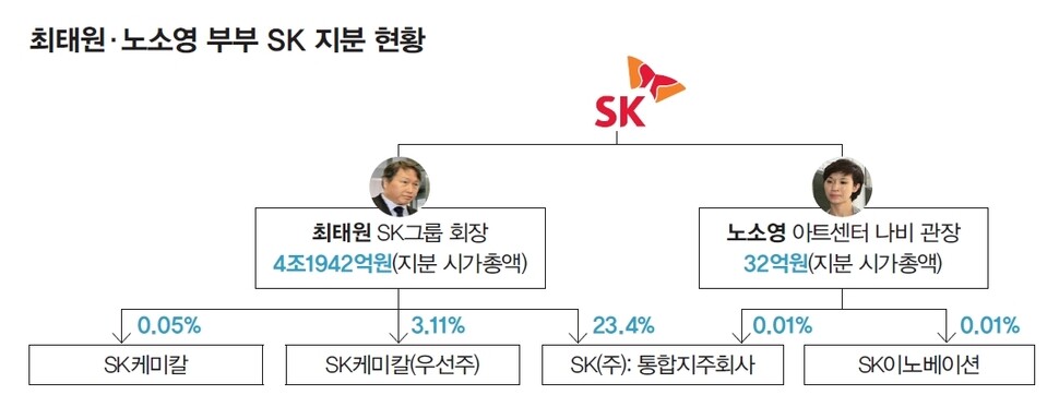 (※이미지를 누르면 더 크게 보실 수 있습니다)