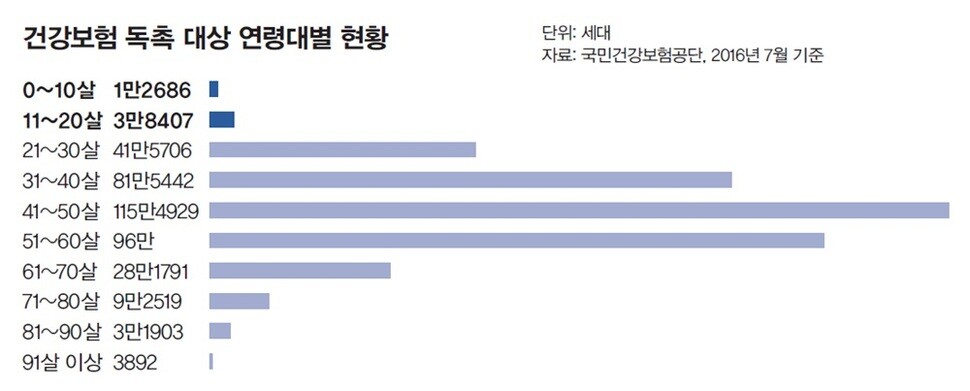 ※이미지를 누르면 크게 보실 수 있습니다.