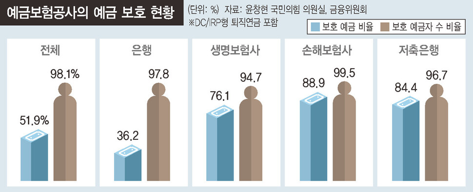  ※ 이미지를 누르면 크게 볼 수 있습니다.