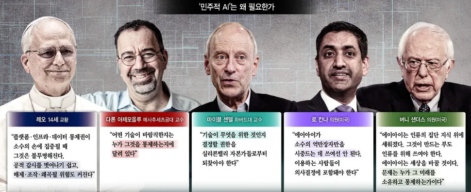 착한 AI 넘어 민주적 AI로…“공동체가 AI 결정구조에 적극 개입해야”