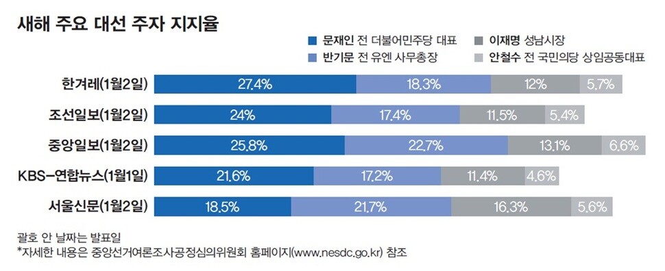 ※이미지를 누르면 더 크게 보실 수 있습니다.