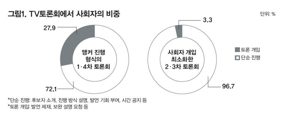 ※이미지를 누르면 크게 보실 수 있습니다.