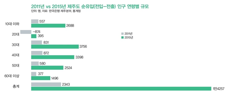 ※이미지를 누르면 더 크게 보실 수 있습니다.