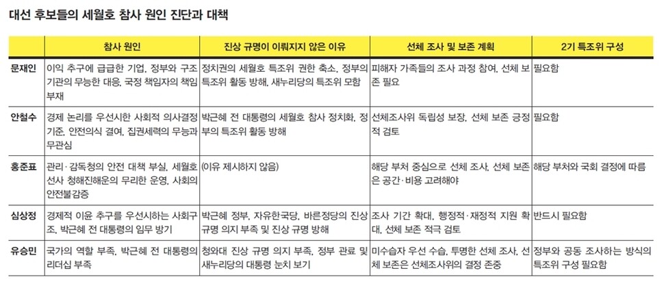 ※이미지를 누르면 크게 보실 수 있습니다.