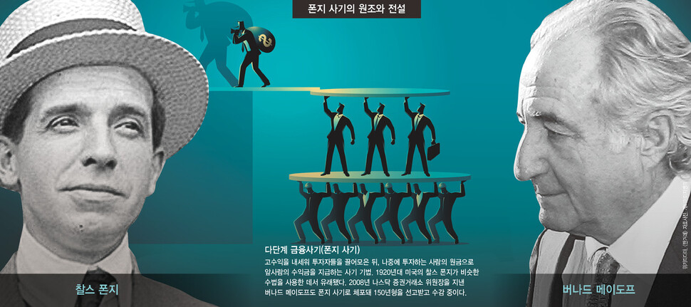 사상 최대 폰지 사기 저지른 메이도프, 교도소 병원서 사망 : 국제일반 : 국제 : 뉴스 : 한겨레