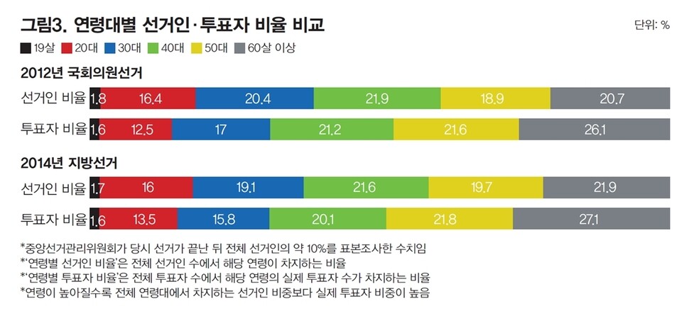 ※이미지를 누르면 더 크게 보실 수 있습니다.