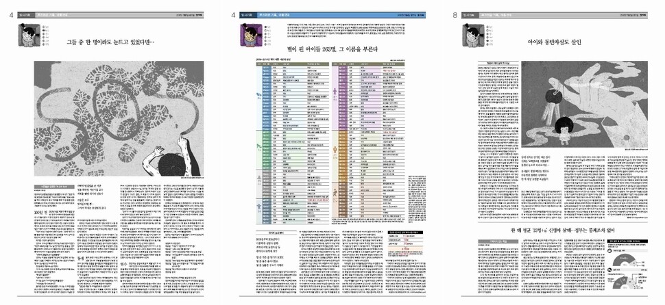 <한겨레>는 5월4일부터 엿새 동안 탐사기획 ‘부끄러운 기록, 아동학대’를 보도했다.