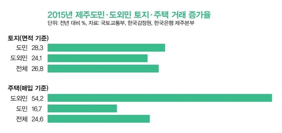 ※이미지를 누르면 더 크게 보실 수 있습니다.