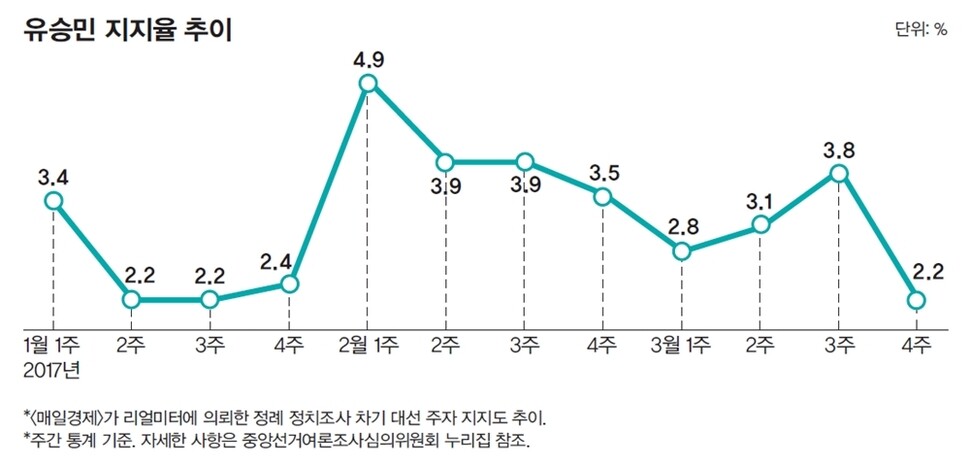 ※이미지를 누르면 크게 보실 수 있습니다.