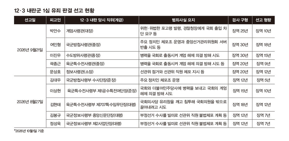 디자인주 손정란 팀장