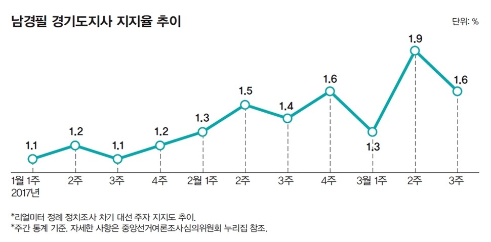 ※이미지를 누르면 크게 보실 수 있습니다.