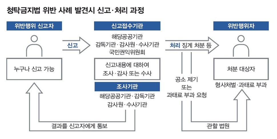 ※이미지를 누르면 크게 보실 수 있습니다.