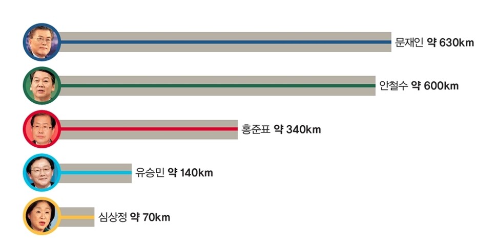 ※이미지를 누르면 크게 보실 수 있습니다.