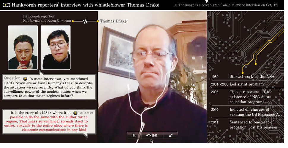 Hankyoreh reporters’ interview with whistleblower Thomas Drake