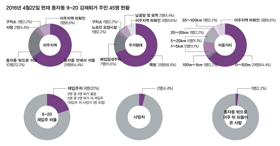 ※이미지를 누르면 더 크게 보실 수 있습니다.