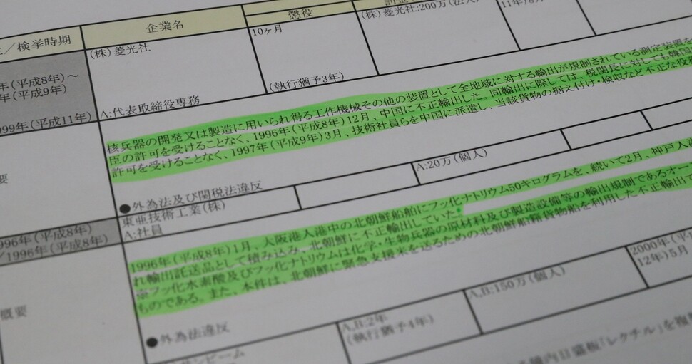 A portion of a report by the Japanese Center for Information on Security Trade Control concerning illegal exports to North Korea coming directly from Japan. (Yonhap News)