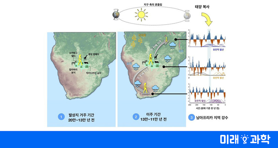 WiMAX와 LTE의 도입 측면 비교 : 과학 : 미래&과학 : 뉴스 : 한겨레 WiMAX와 LTE의 도입 측면 비교