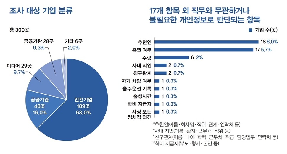 ※이미지를 누르면 크게 보실 수 있습니다.