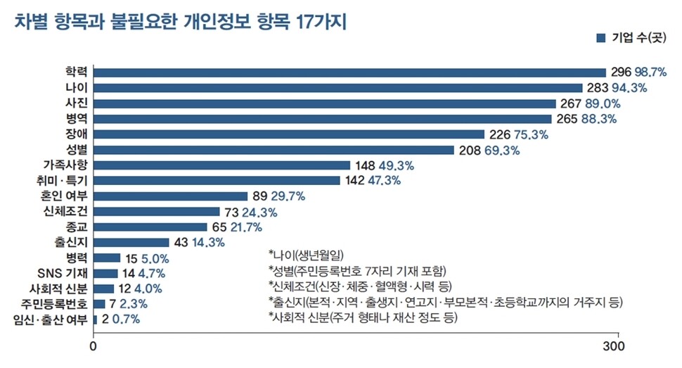 ※이미지를 누르면 크게 보실 수 있습니다.