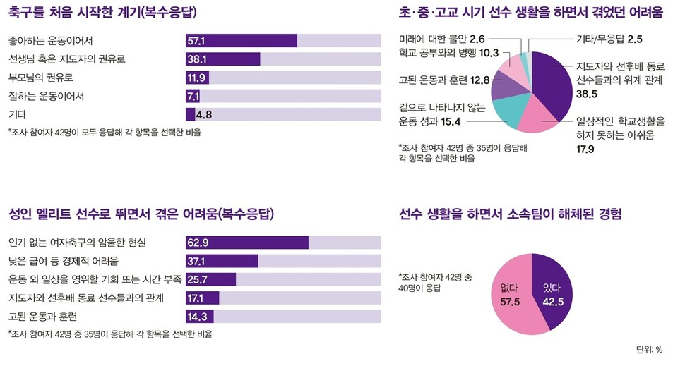그래픽 디자인 장광석 실장