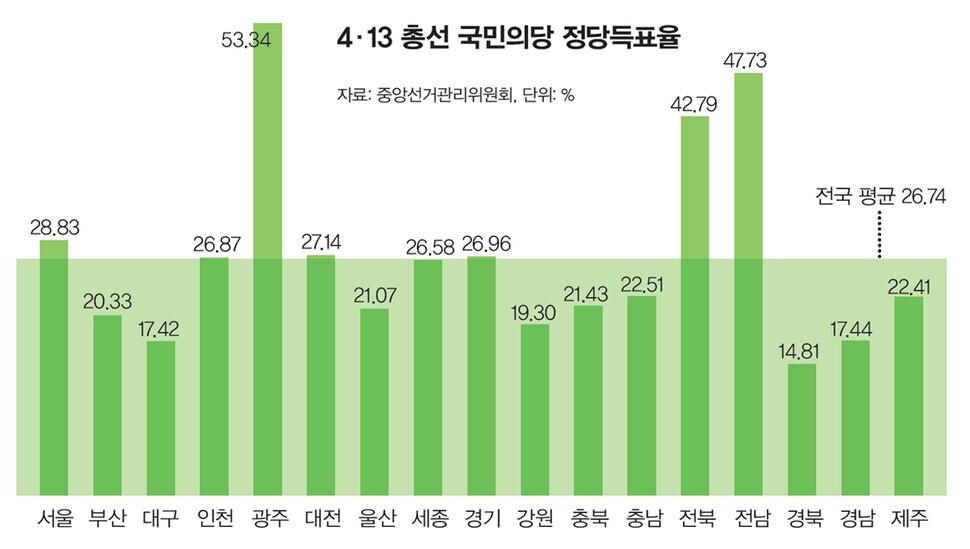 ※이미지를 누르면 더 크게 보실 수 있습니다.