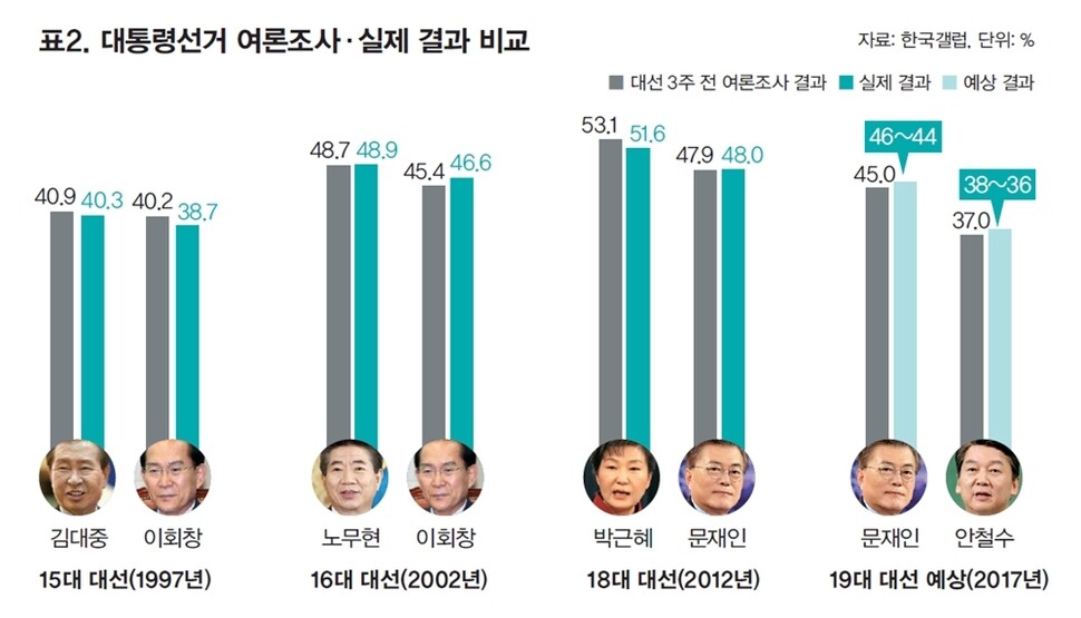 ※이미지를 누르면 크게 보실 수 있습니다.