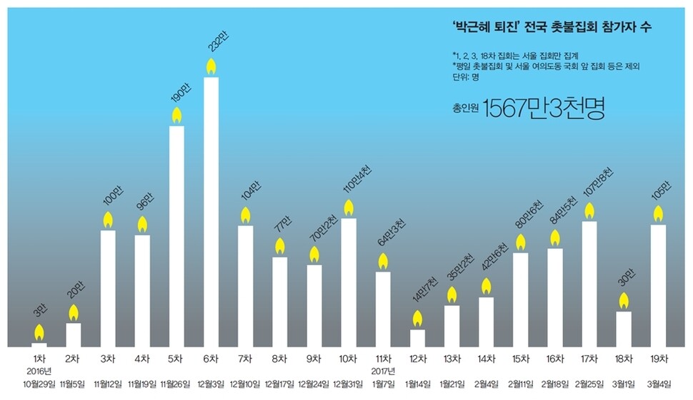 ※이미지를 누르면 크게 보실 수 있습니다.