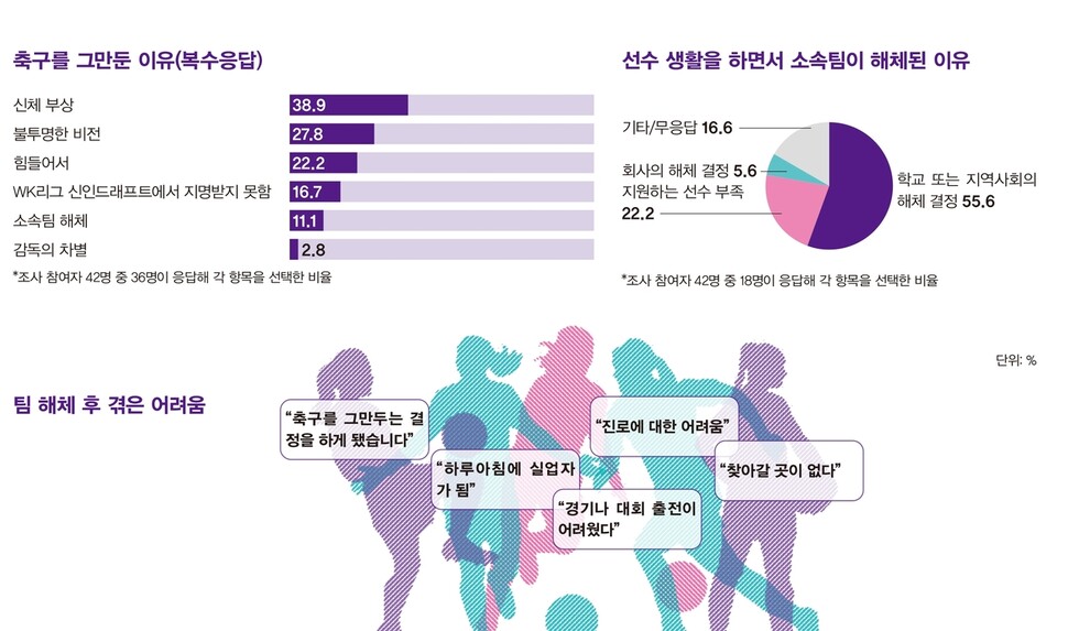 그래픽 디자인 장광석 실장