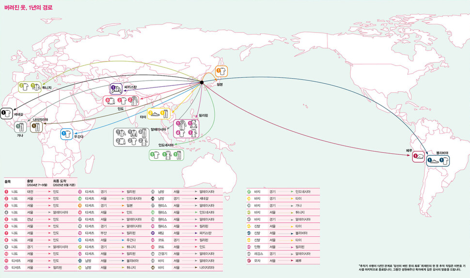 그래픽 디자인 이다은
