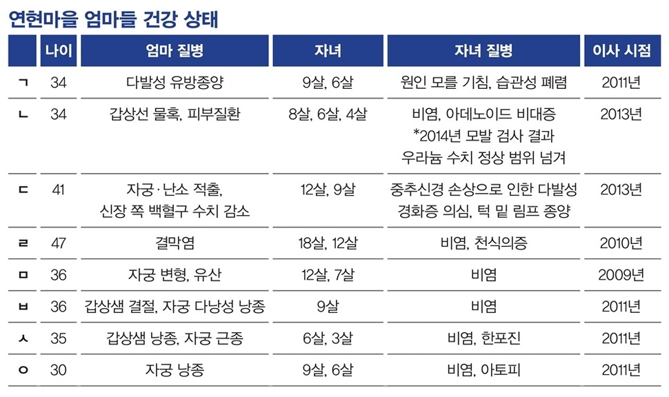 ※이미지를 누르면 크게 보실 수 있습니다.