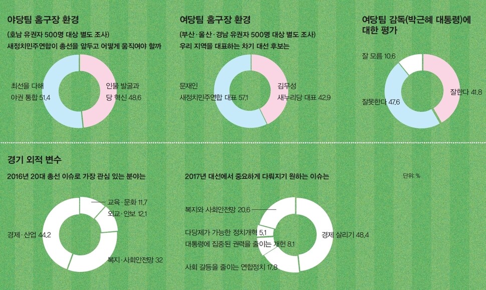 (※이미지를 누르면 더 크게 보실 수 있습니다)