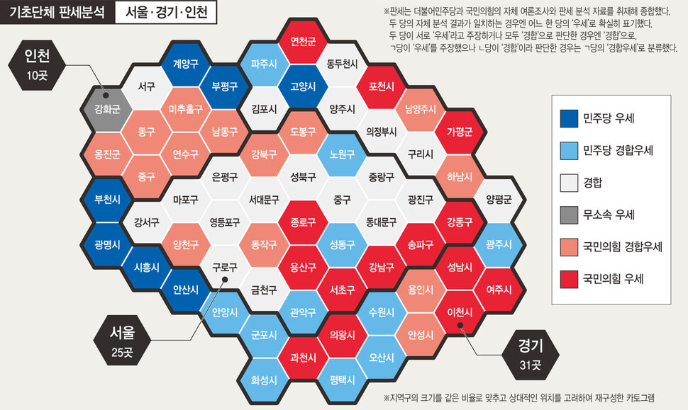 [인천] 국민의힘 6곳, 민주당은 2곳 앞서