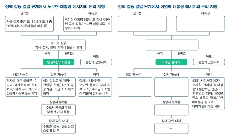 *이미지를 누르면 크게 보실 수 있습니다