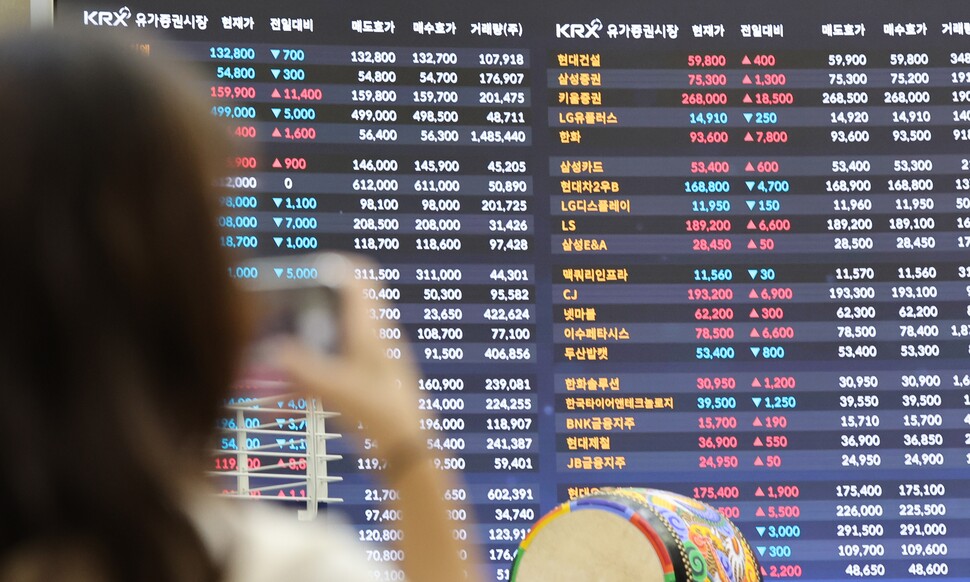 주식시장 관련 보도 이미지