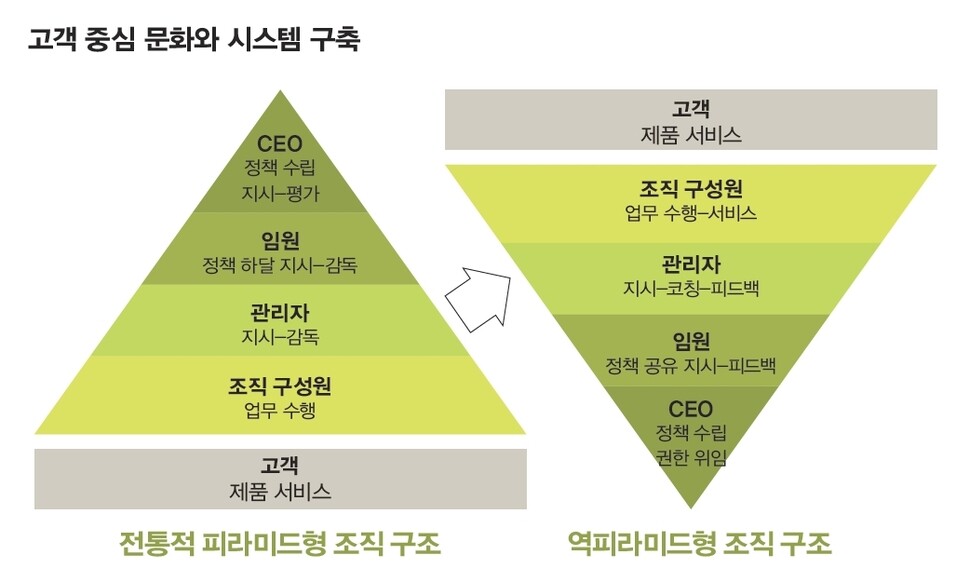 ※이미지를 누르면 크게 보실 수 있습니다.