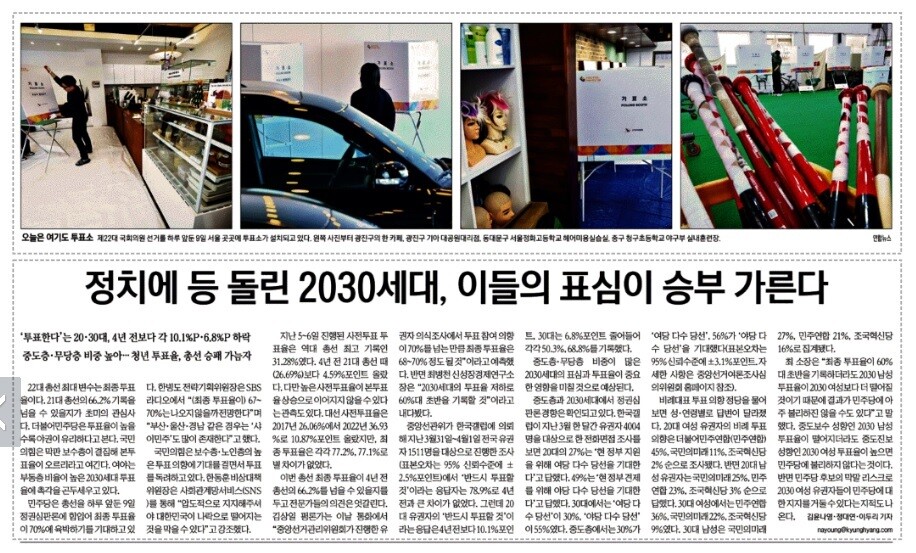 한국 정치 담론에서 중도층, 무당층, 부동층은 혼용해서 쓰인다. <경향신문> 2024년 4월10일 보도.