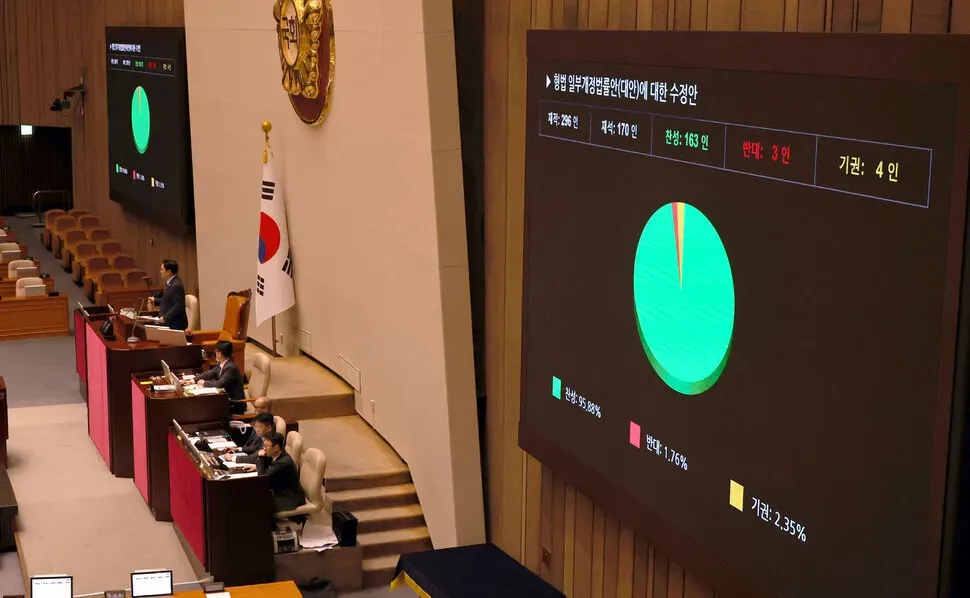 법왜곡죄 반년, ‘검사 절반·판사 5명 중 1명’ 고소·고발돼…송치는 전무