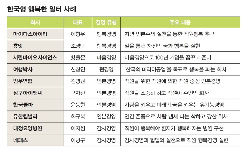 ※이미지를 누르면 크게 보실 수 있습니다.