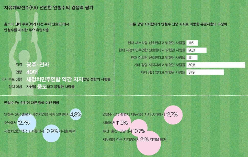 (※이미지를 누르면 더 크게 보실 수 있습니다)