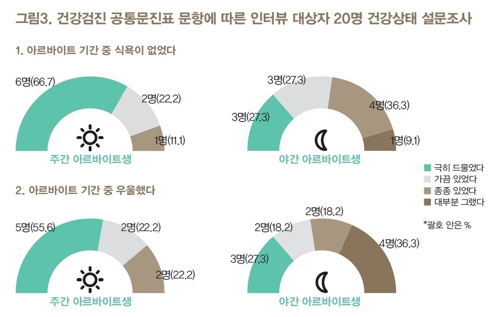 ※이미지를 누르면 더 크게 보실 수 있습니다.